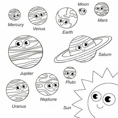 Drucken Sie Planetenumrisse