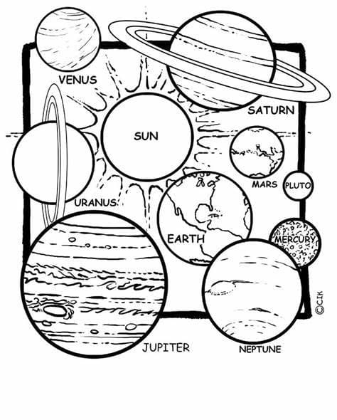 Kostenlose Planetenbildskizze