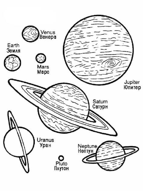 Kostenlose Planetenumrisse