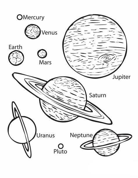 Ausmalbilder Planeten