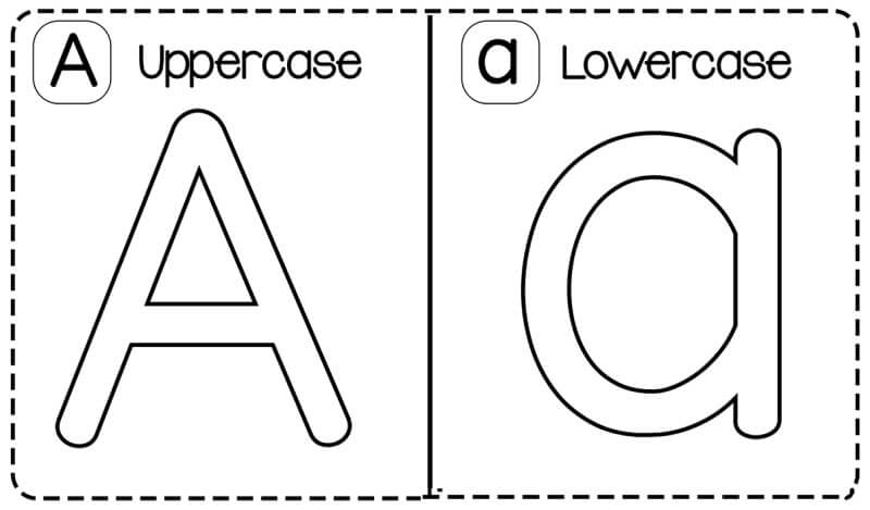 Buchstabe A Groß- und Kleinschreibung