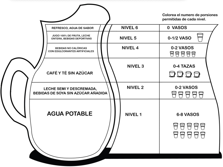 Dibujos de Jarra Del Buen Beber 2 para colorear