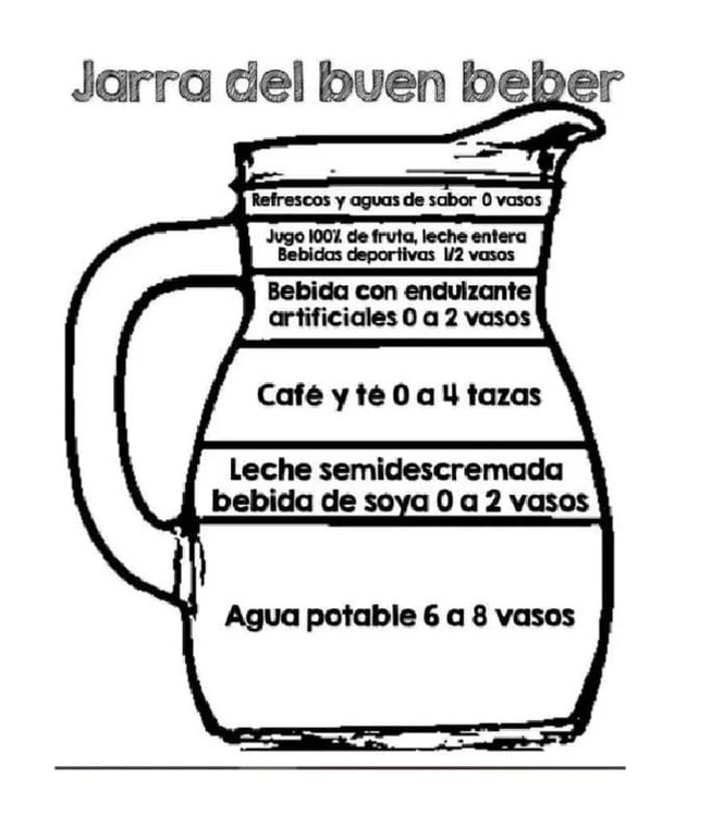 Dibujos de Jarra Del Buen Beber 3 para colorear