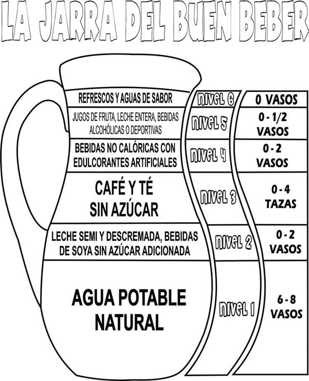 Dibujos de Jarra Del Buen Beber 8 para colorear