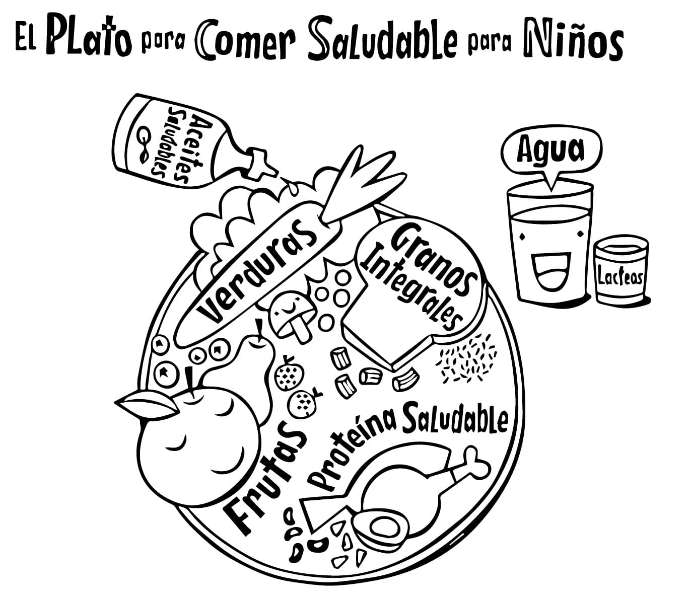 Dibujos de Plato de buena comida lindo para colorear