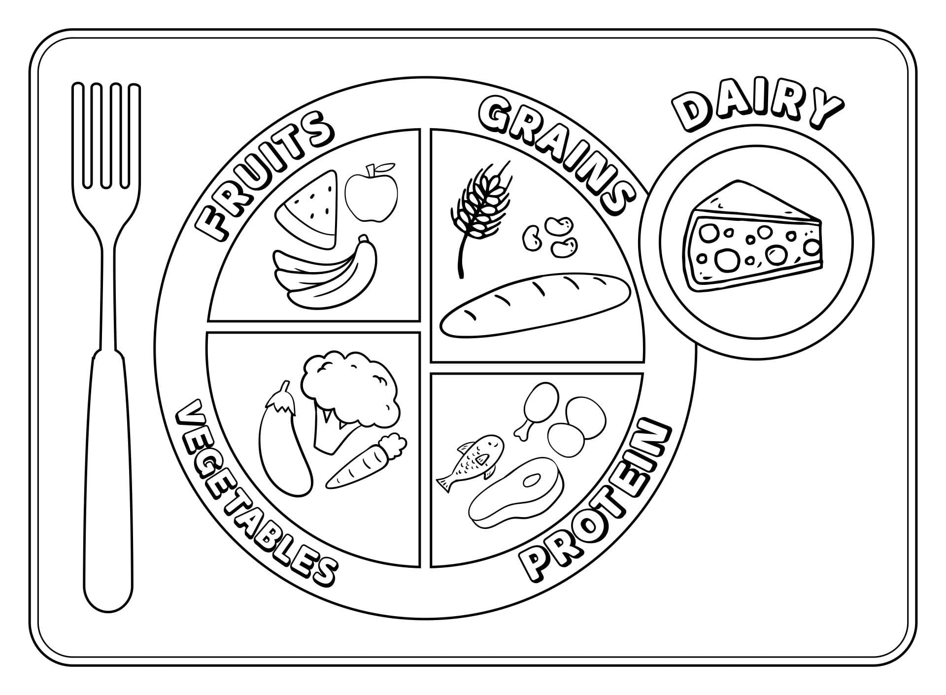 Dibujos de Plato del Buen Comer de Niños para colorear