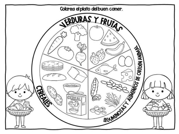 Dibujos de Plato del Buen Comer Imprimible Gratis para colorear