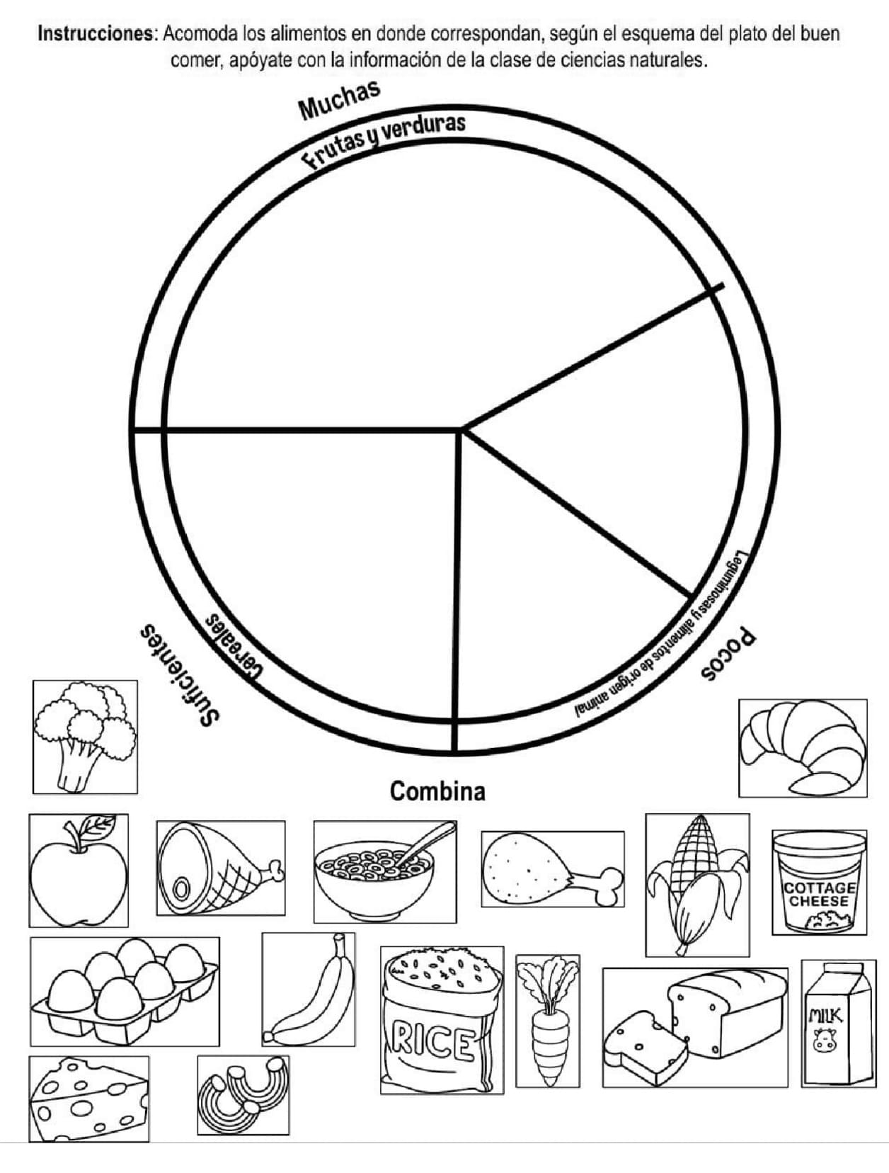 Dibujos de Plato del Buen Comer Muy para colorear