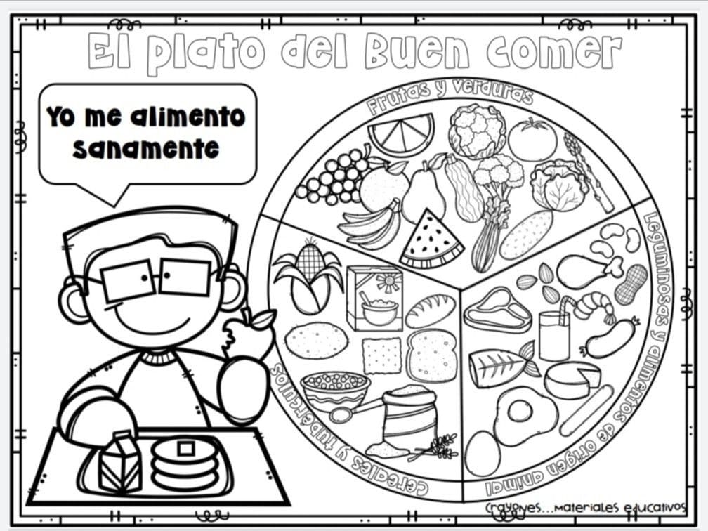 Dibujos de Plato del Buen Comer - Página 1 para colorear