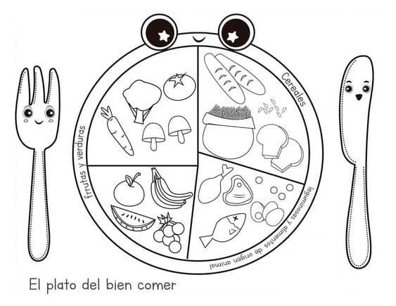 Dibujos de Plato del Buen Comer - Página 11 para colorear