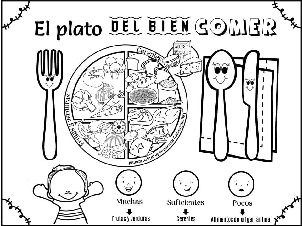 Dibujos de Plato del Buen Comer - Página 13 para colorear