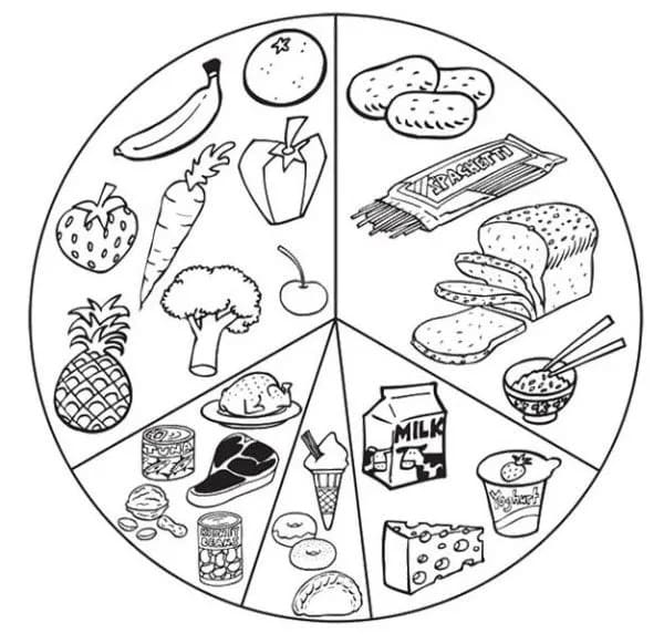 Dibujos de Plato del Buen Comer - Página 15 para colorear