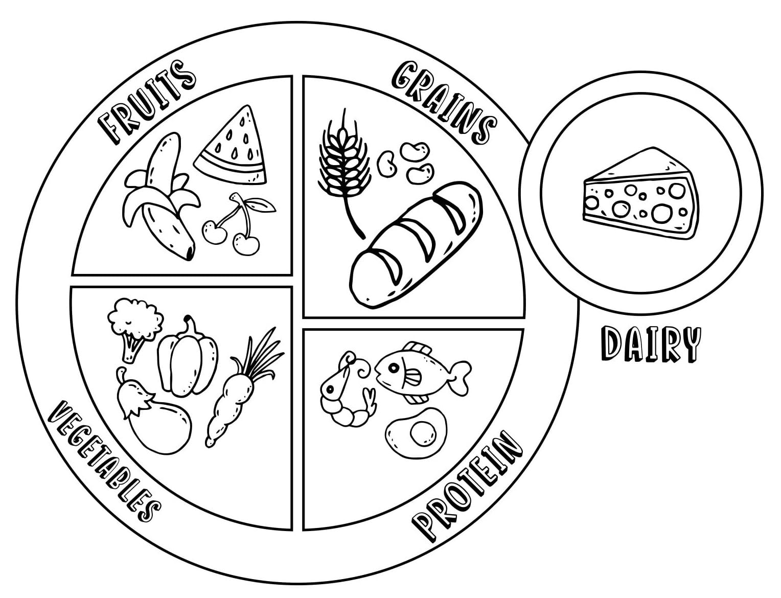 Dibujos de Plato del Buen Comer - Página 2 para colorear