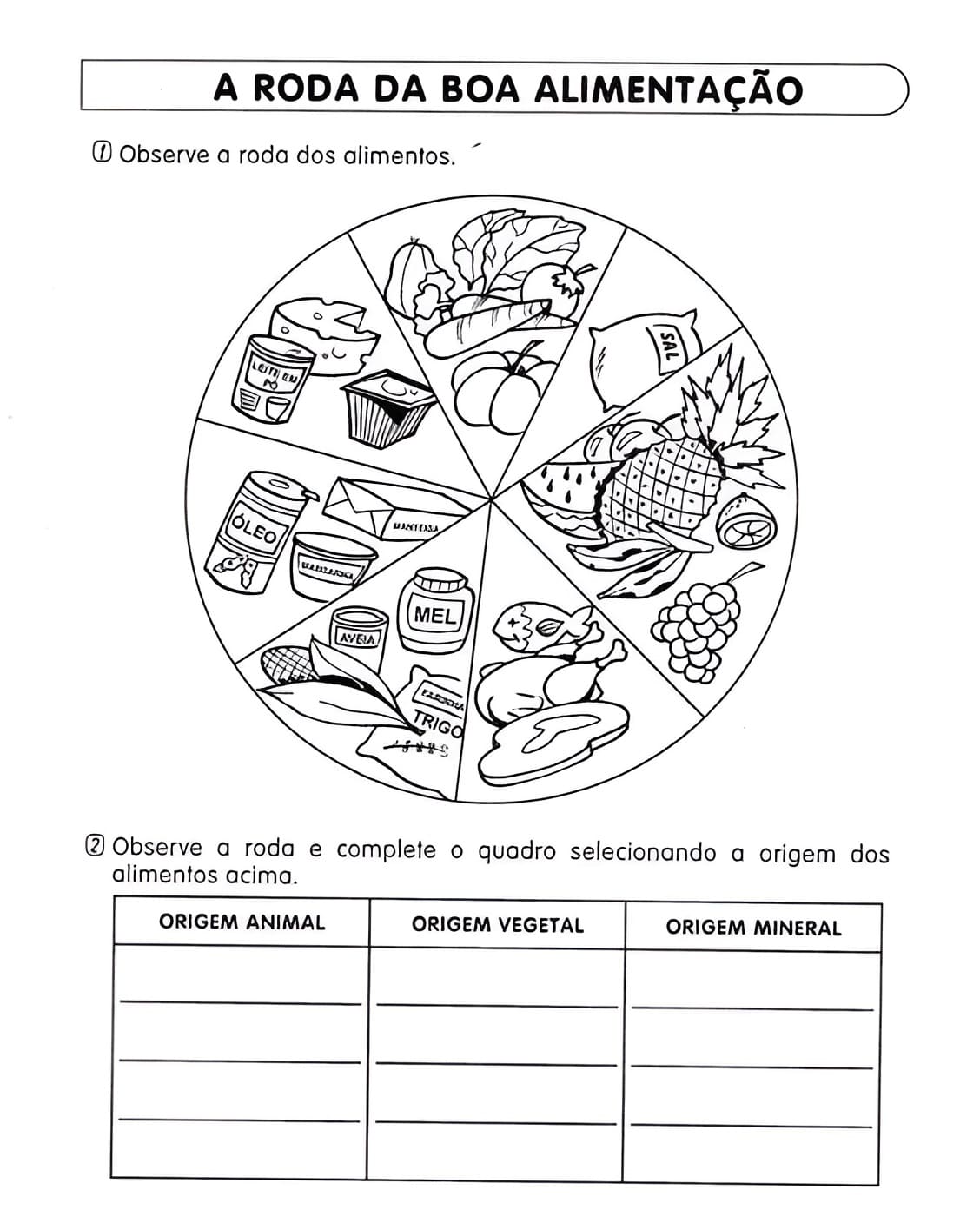 Dibujos de Plato gratis del buena comida para colorear