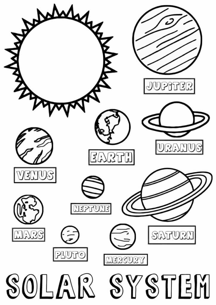 Dibujos de Dibujar Planetas en el Sistema Solar para colorear