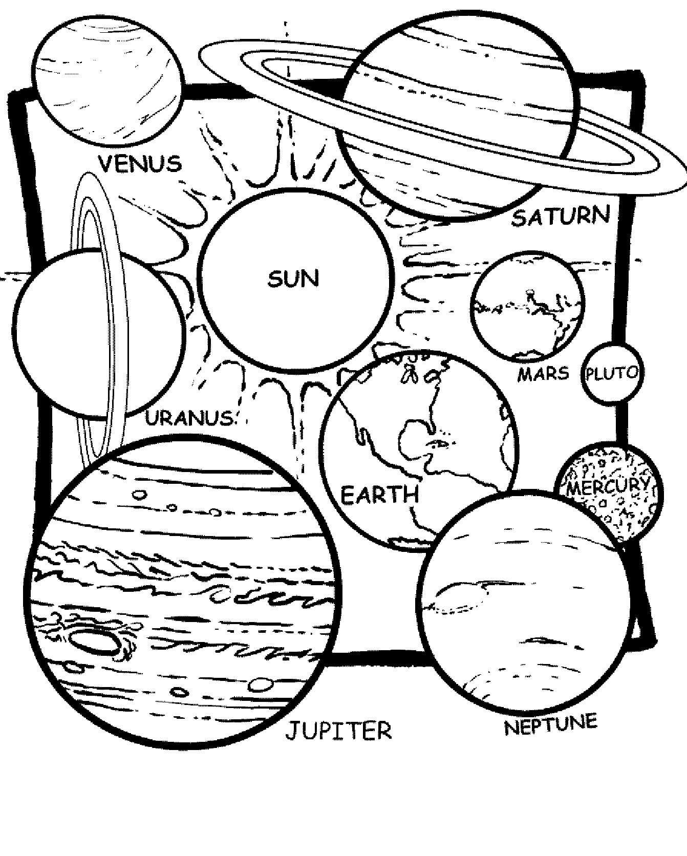 Dibujos de Dibujo Básico Sistema Solar para colorear
