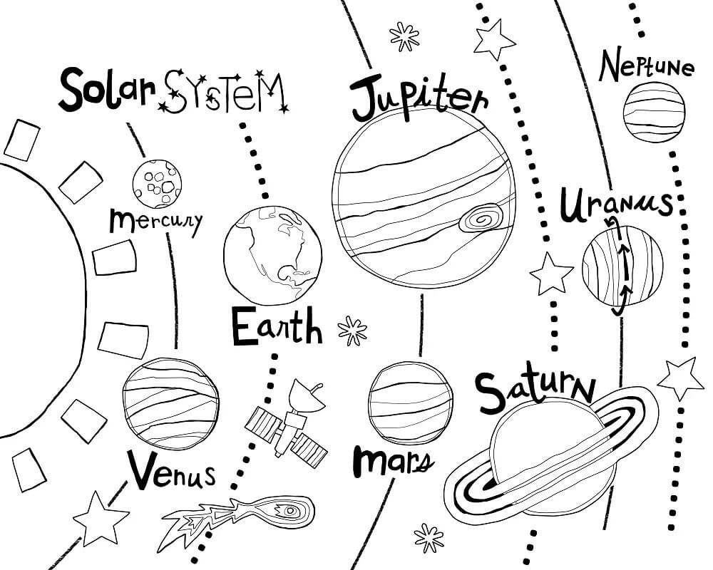 Dibujos de Dibujo Lindo Sistema Solar para colorear