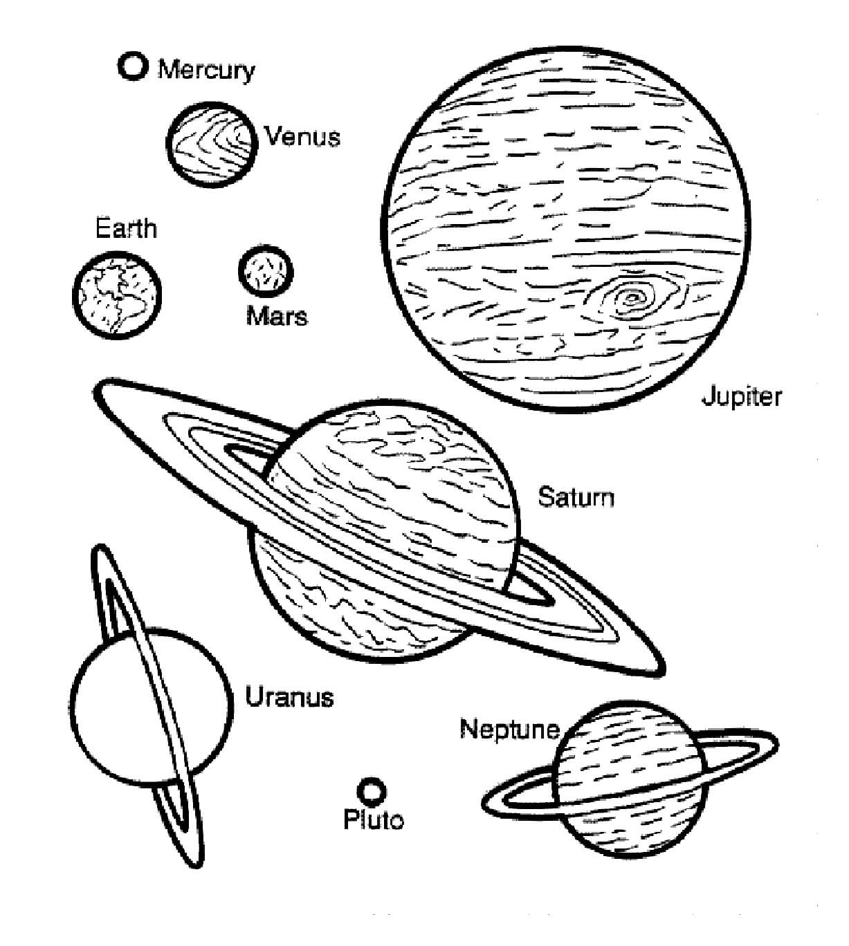 Dibujos de Dibujo Sistema Solar para colorear