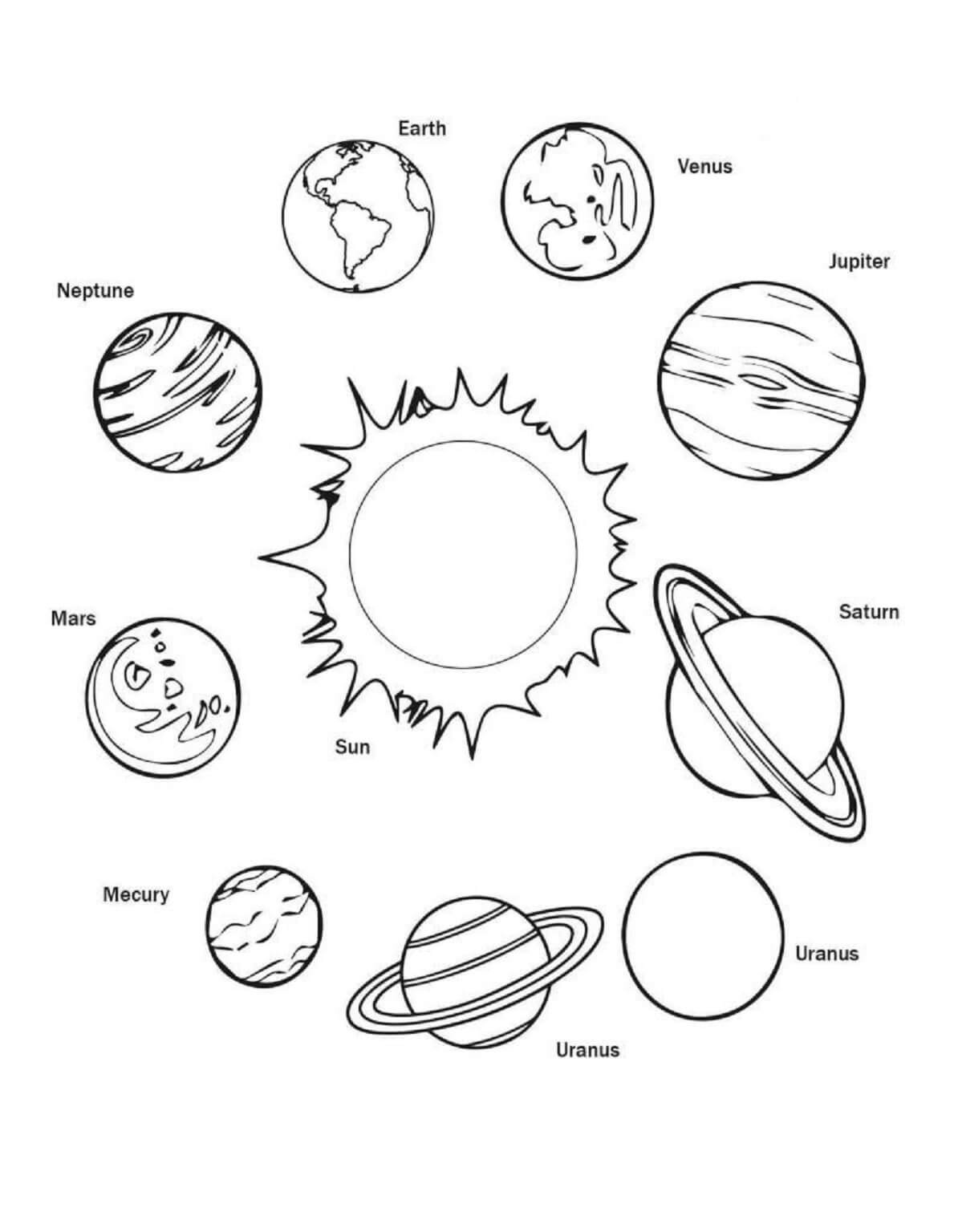 Dibujos de Impresionante Sistema Solar para colorear