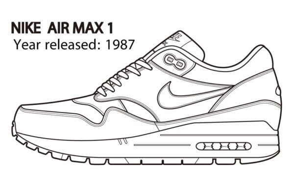 Dibujos de Nike Air Max 1 De 1987 para colorear