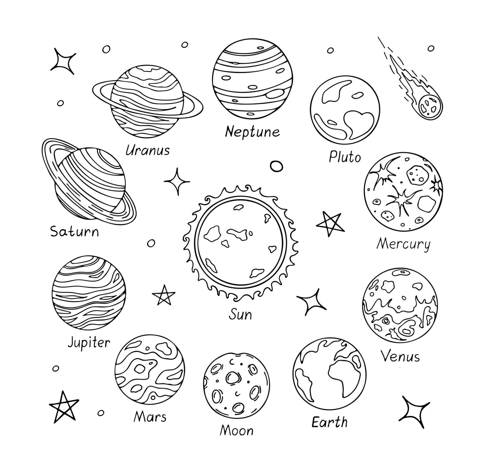 Dibujos de hermoso Sistema Solar para colorear