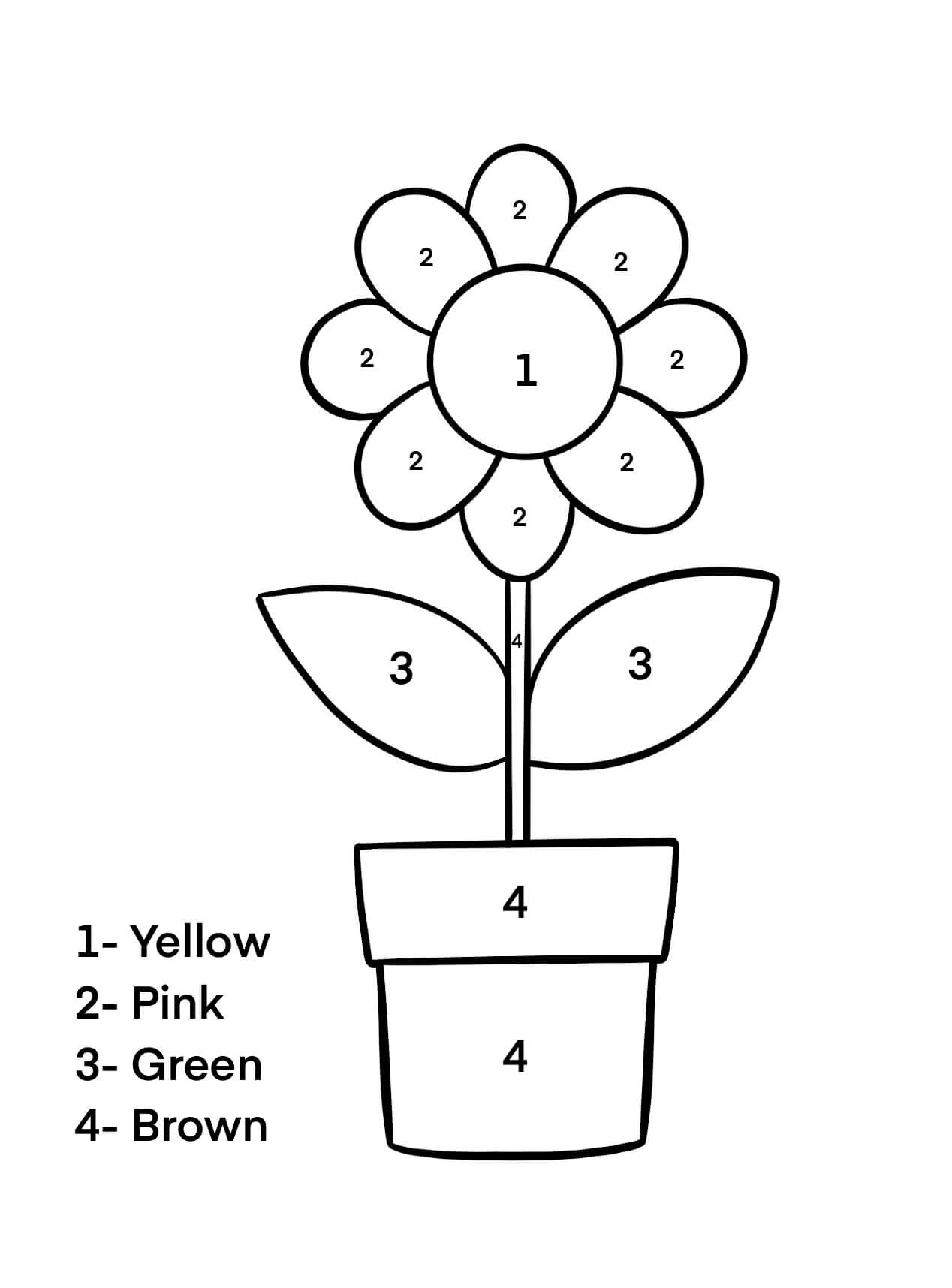 Kukkien väri Numeron mukaan coloring pages