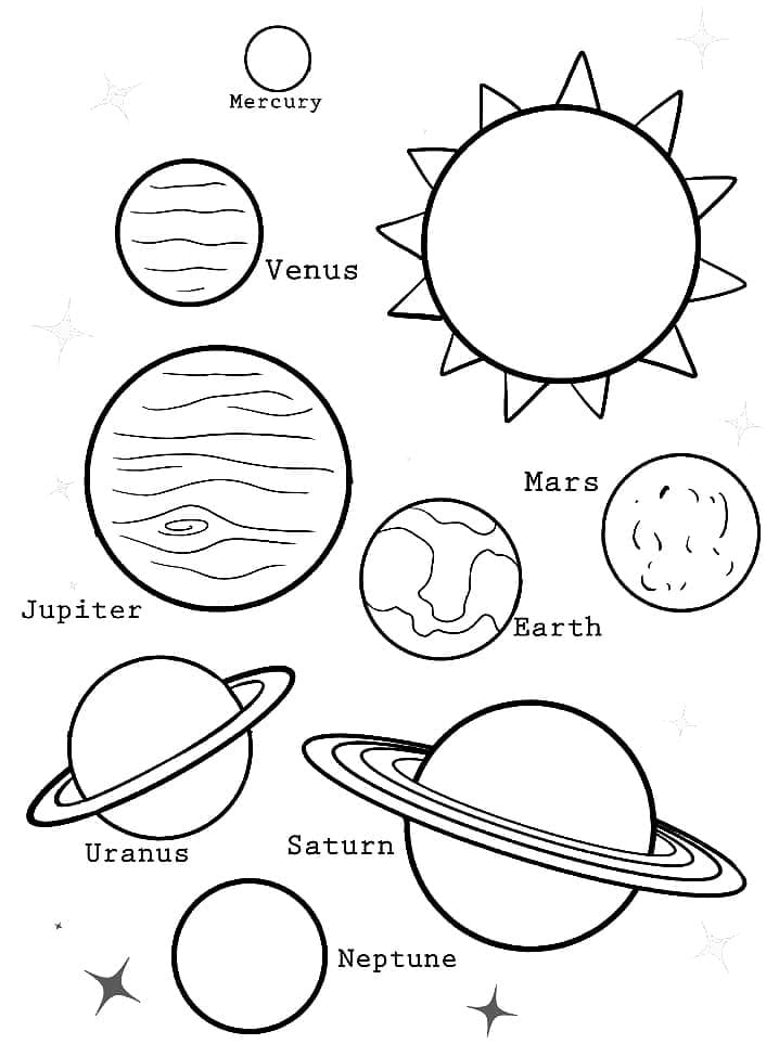 Aurinkokunnan planeetat Värityskuva