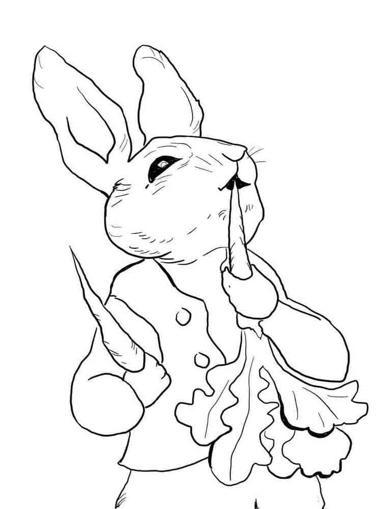 Coloriage Imprimer Pierre Lapin