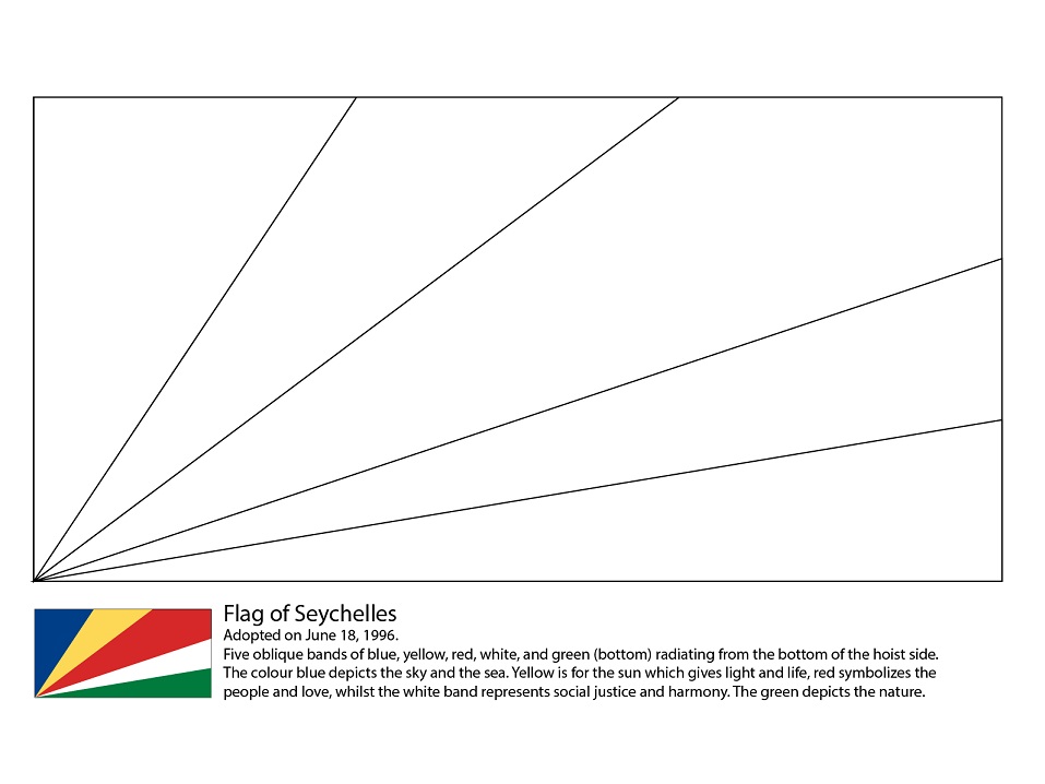 Flag of Seychelles 