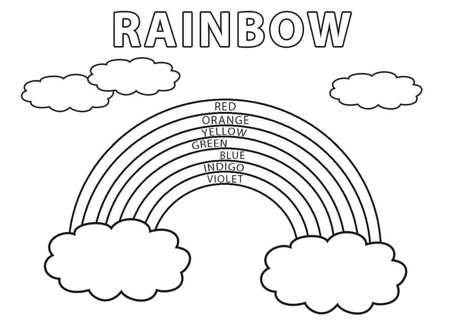 Desenhos de Arco-íris e as Nuvens para colorir