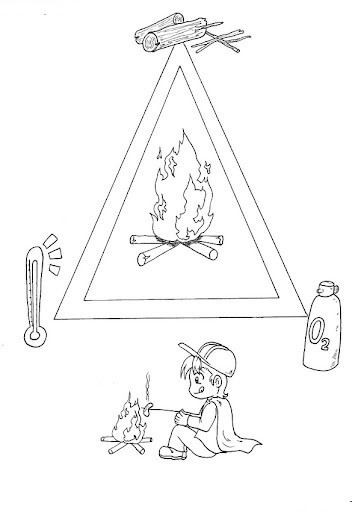 Desenhos de Sinal do Triângulo para colorir