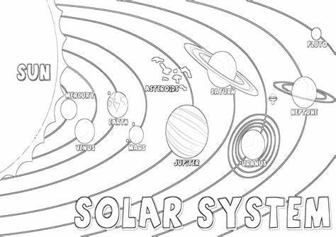 Contorno do sistema solar para colorir