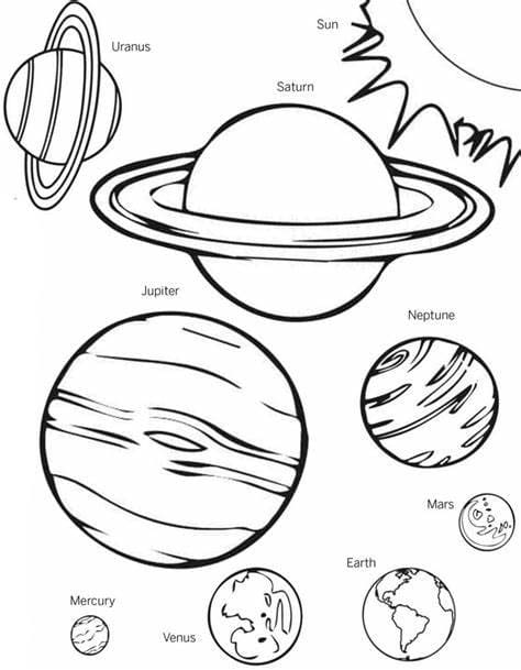 Desenhos de Esboço de imagem imprimível do sistema solar para colorir