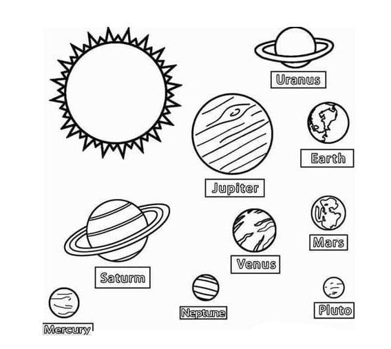 Imagem do Sistema Solar para Estudantes para colorir