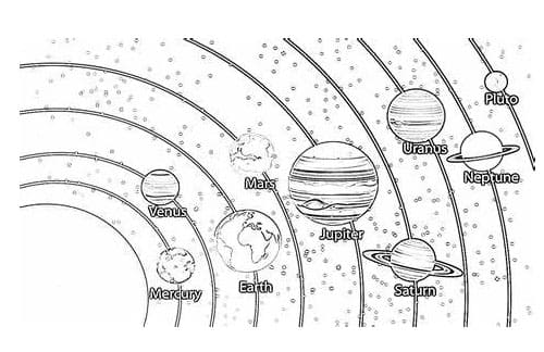Desenhos de Imagem gratuita imprimível do sistema solar para colorir