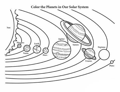 Impressão grátis de contorno do sistema solar para colorir