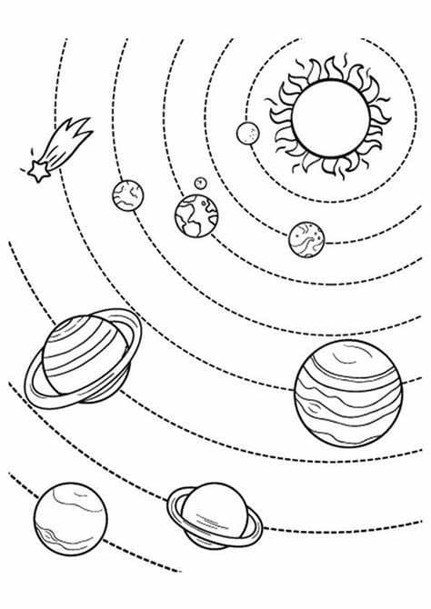 Desenhos de Imprimir contorno da imagem do sistema solar para colorir