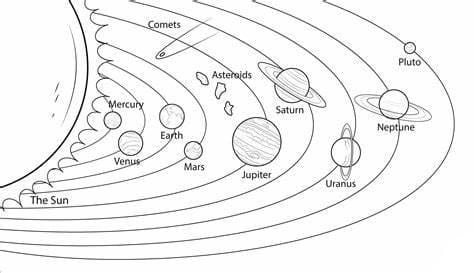 Desenhos de Imprimir contorno do sistema solar para colorir