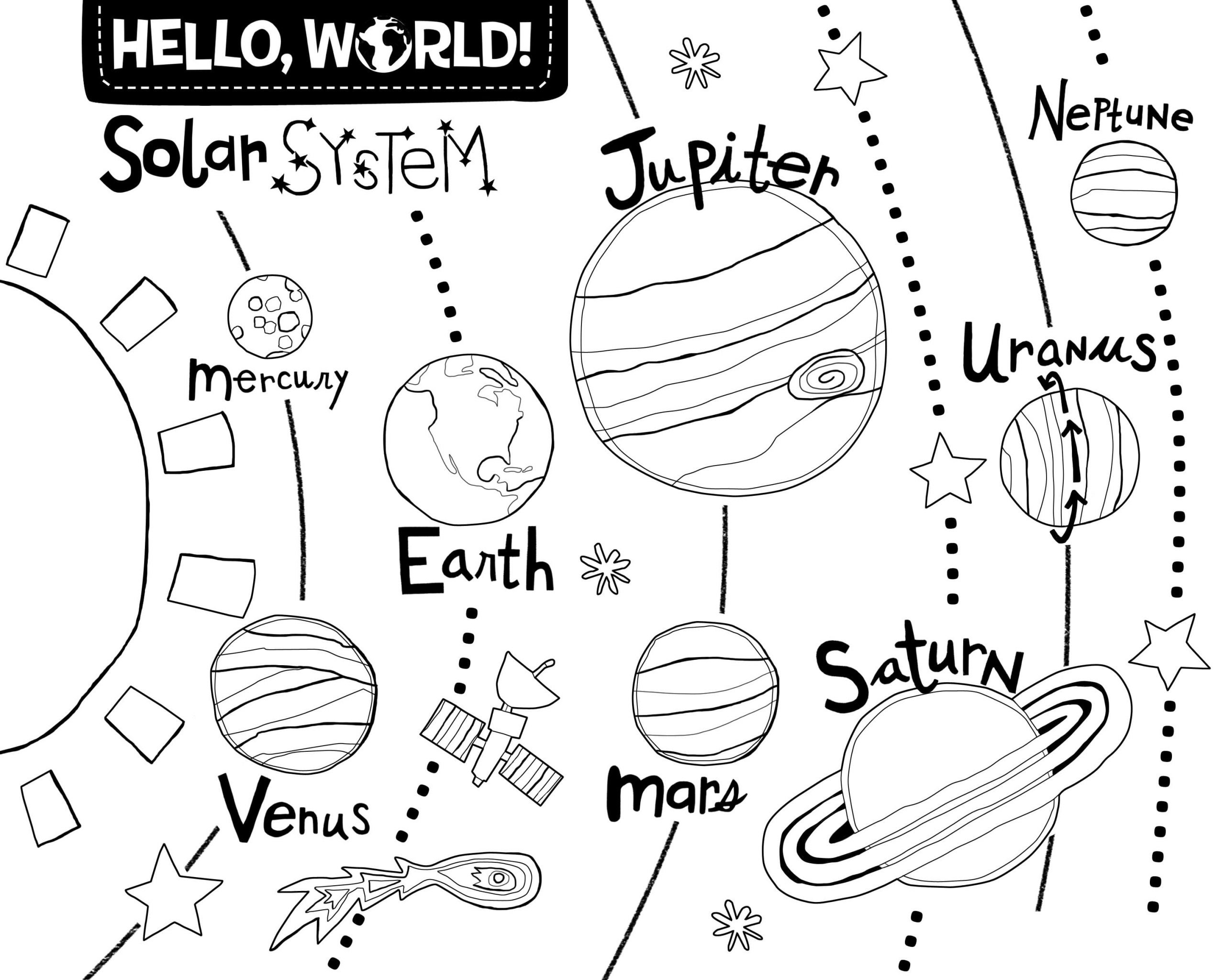 Desenhos de Sistema Solar para Estudantes para colorir