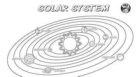 Sistema Solar para impressão para colorir
