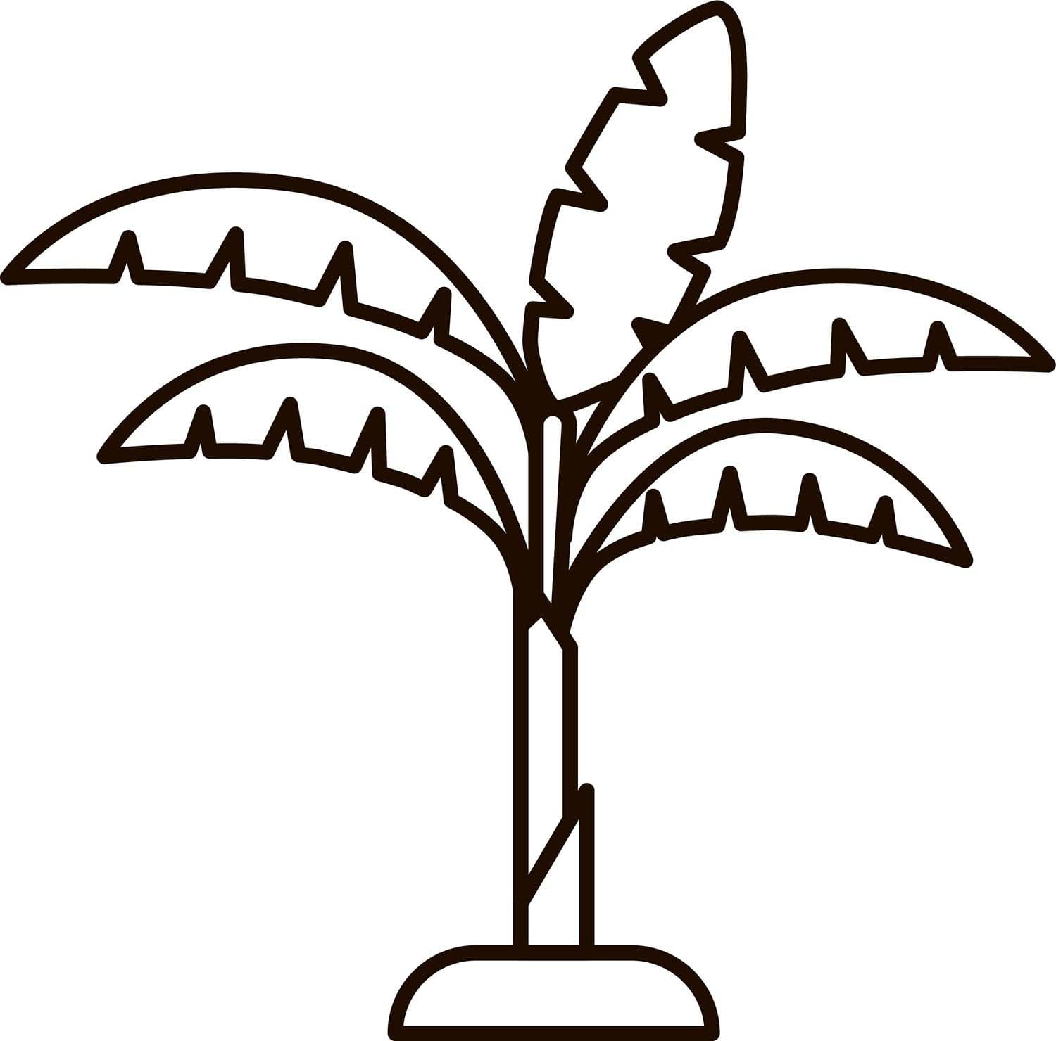 Desenhos de Bananeira imprimir para colorir