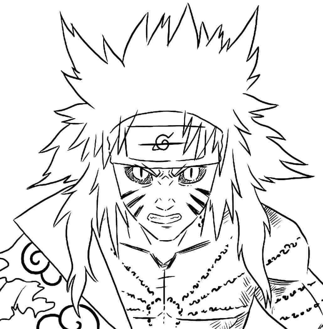 Portrait of Angry Naruto