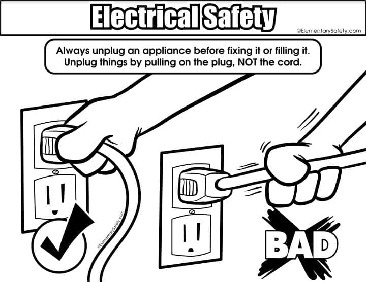 Electrical Safety – Unplugging coloring page