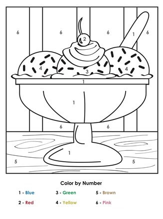 Ice Cream Sundae Color By Number coloring page