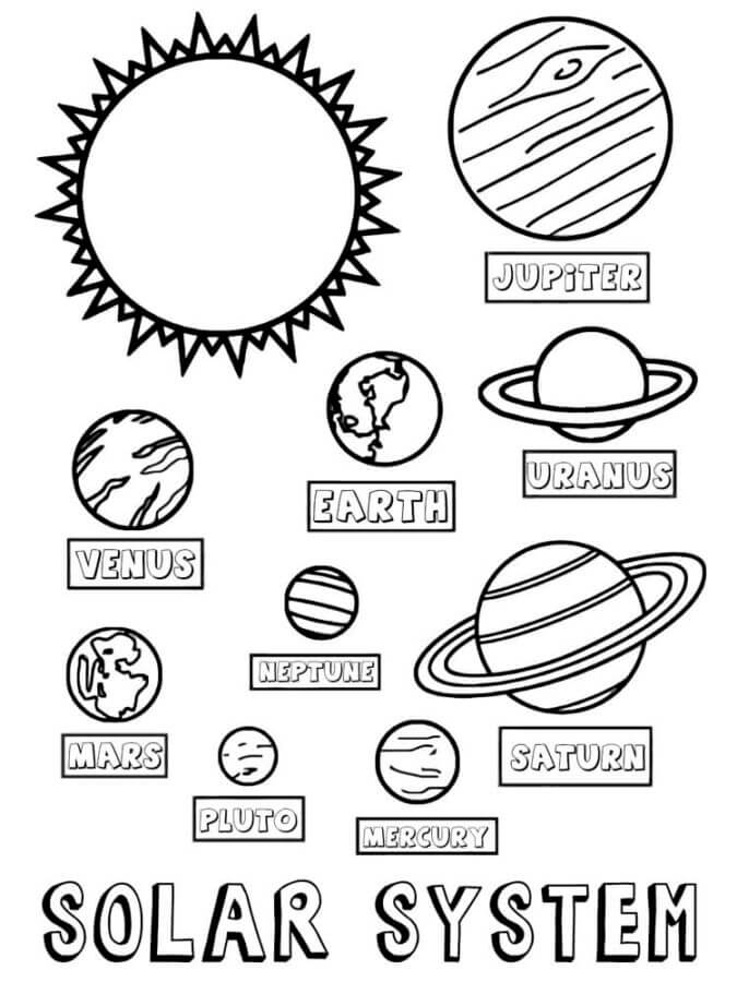 Mercury, Venus, Earth and Mars Are Terrestrial Planets coloring page ...