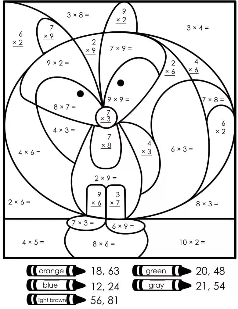 Fox Color By Number Multiplication coloring page