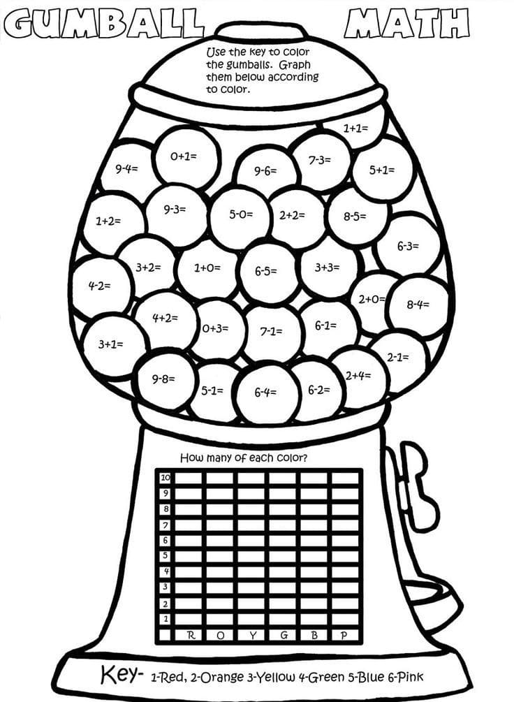 Gumball Math for First Grade coloring page