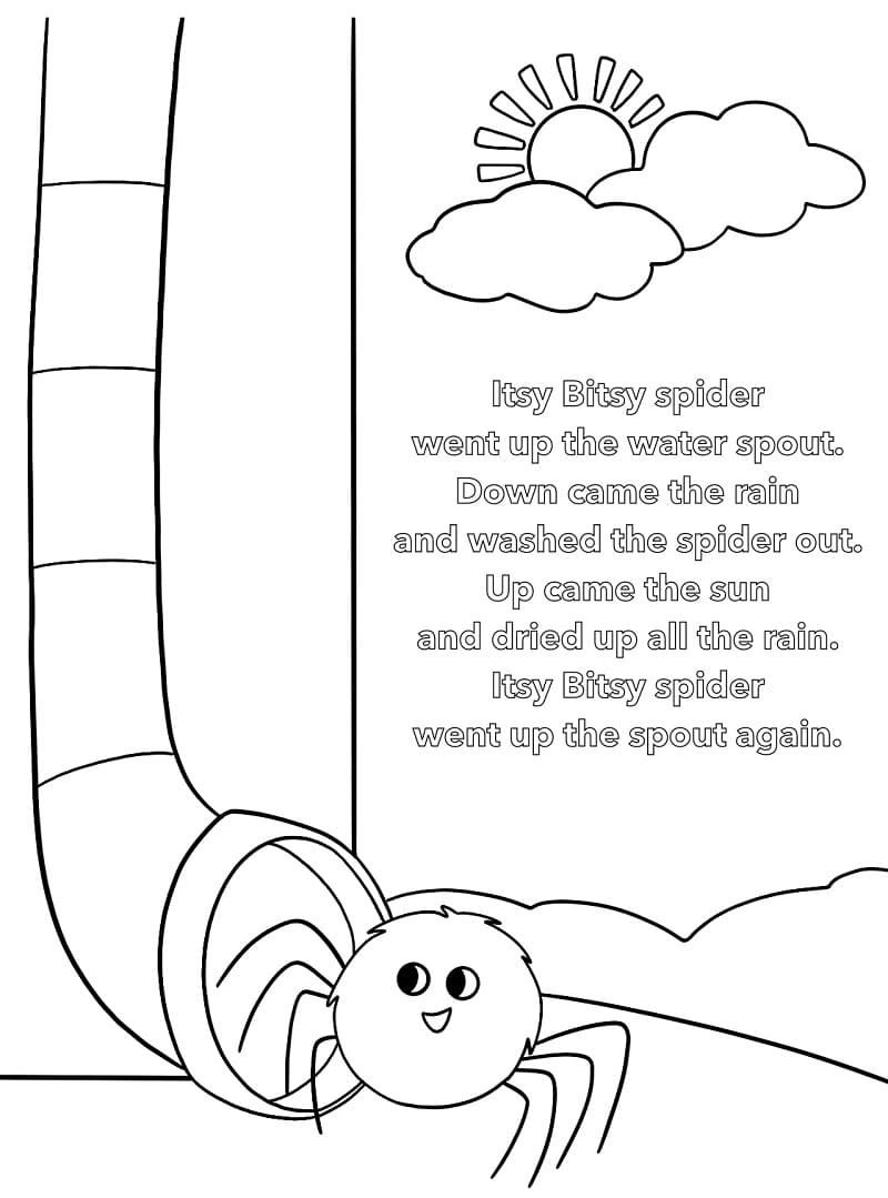 Itsy Bitsy Spider Nursery Rhymes coloring page